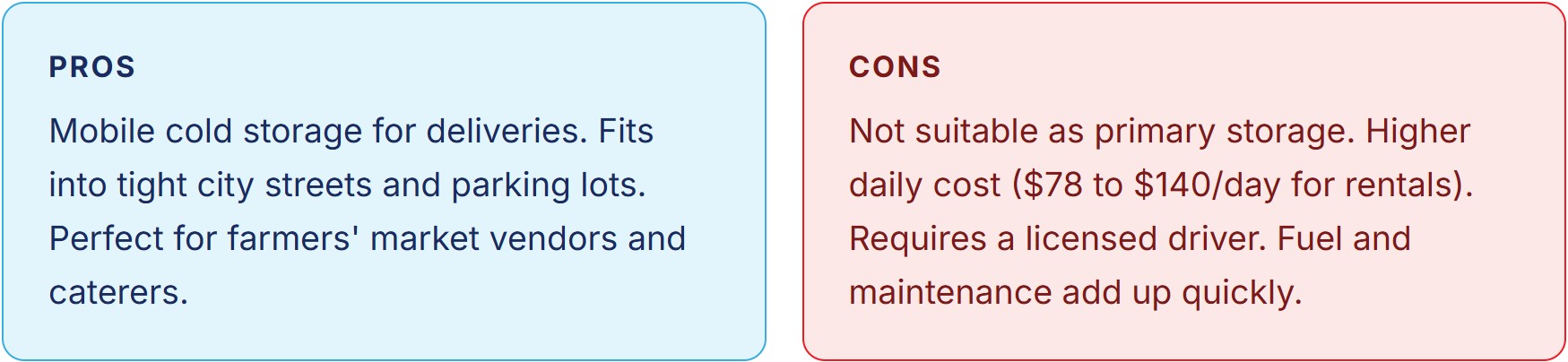 reefer truck pros and cons