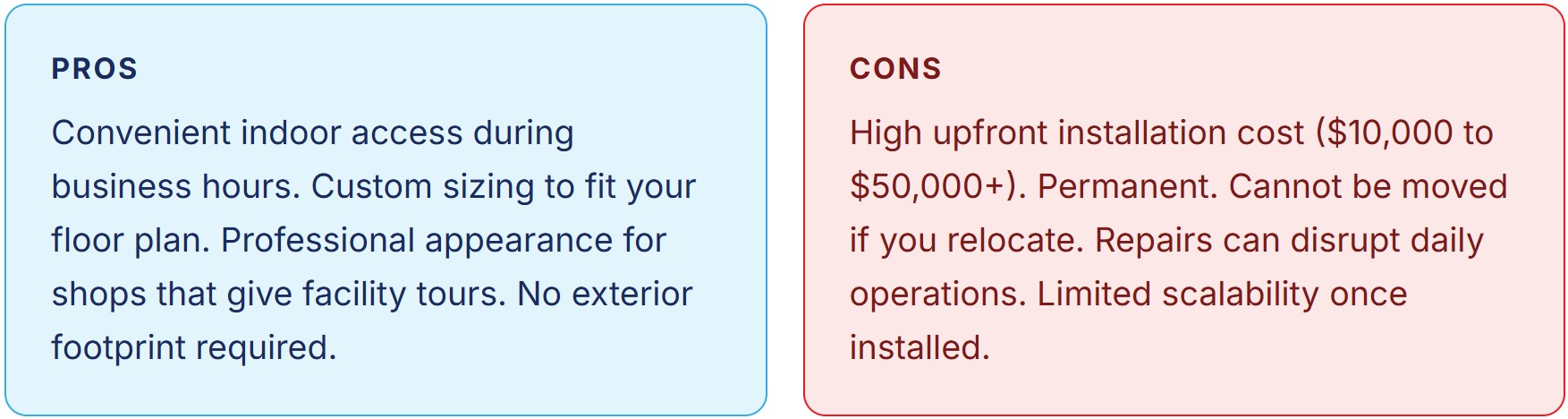 walk in freezer pros and cons